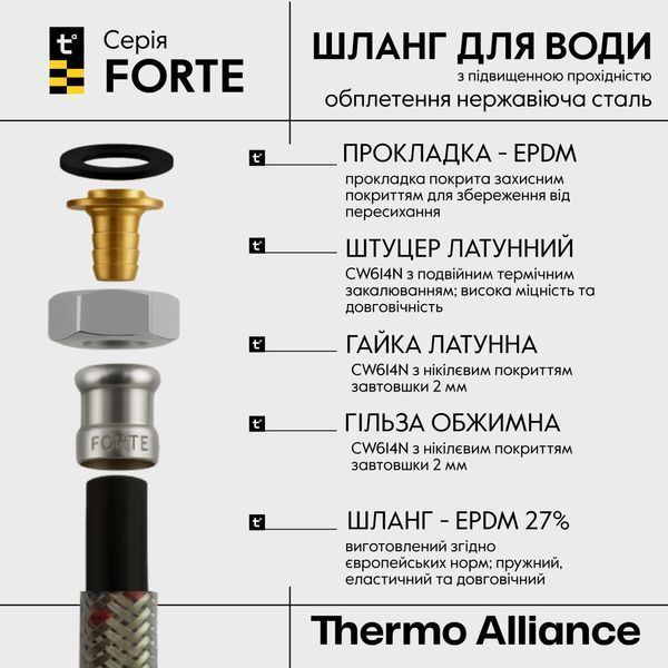 Шланг Forte для води D10 80 см нержавіюче оплетення 1/2"x1/2" ВВ TAF384W80 Thermo Alliance SD00054822 фото