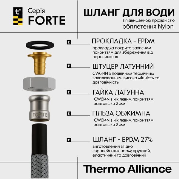 Шланг Forte для води D10 60 см NYLON 1/2"x1/2" ВВ TAF383W60 Thermo Alliance SD00054819 фото