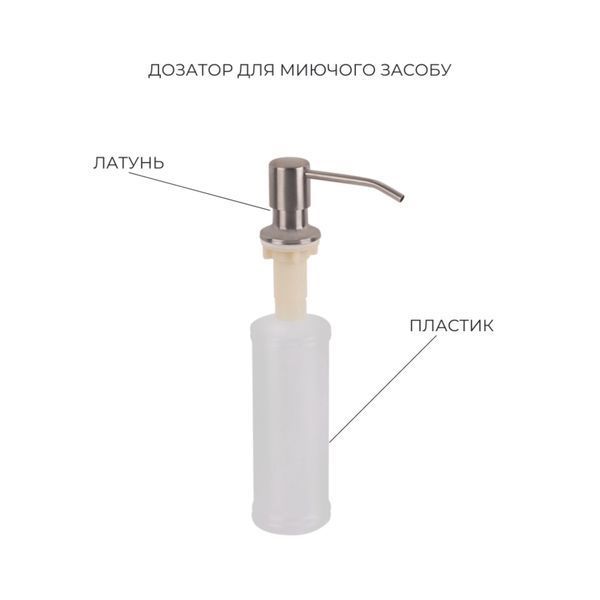 Комплект Lidz Handmade H7545 Мийка для кухні інтегрована Decor Honeycomb LDH7545DEC48372 + Lidz (BLA) Подрібнювач для кухонного миття SD00055257 фото