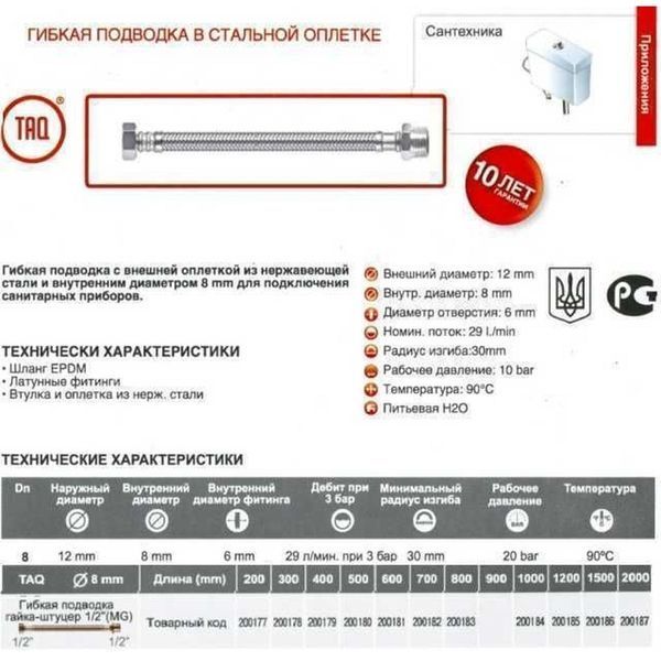 Шланг водяний TUCAI 1/2&Prime;x1/2&Prime; ЗВ 1,5м TAQ MG-1212-1500 200186 000004437 фото