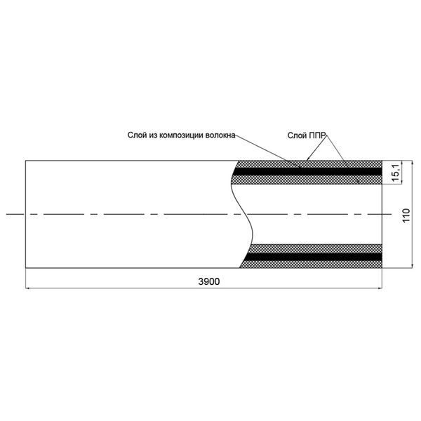 Труба PPR Blue Ocean FIBER-G армована скловолокном 110х15,1 SD00009587 фото